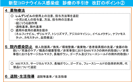 【イベルメクチン】新型コロナウイルス感染症の治療薬となれるのか？　副作用は？