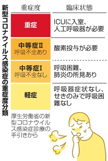 抗体カクテル療法「ロナプリーブ」 期待できない理由