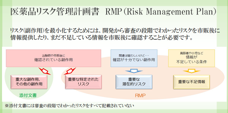 新型コロナウイルス変異株「抗体依存性感染増強の懸念」