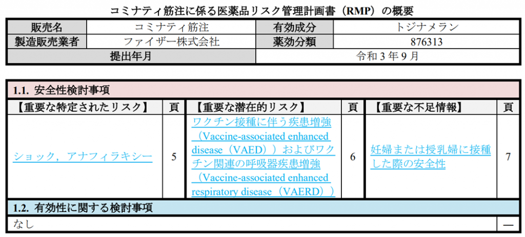新型コロナウイルス変異株「抗体依存性感染増強の懸念」