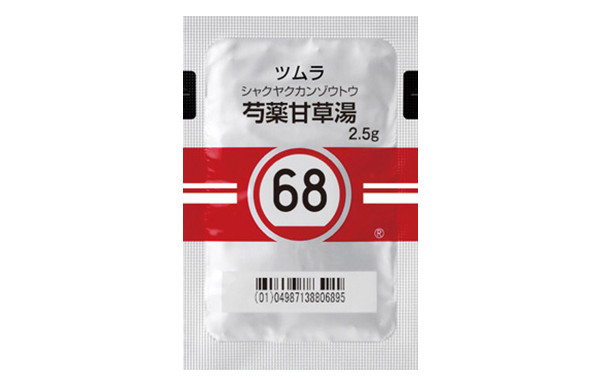 「こむら返りと筋スパズム」筋肉の収縮弛緩のしくみ