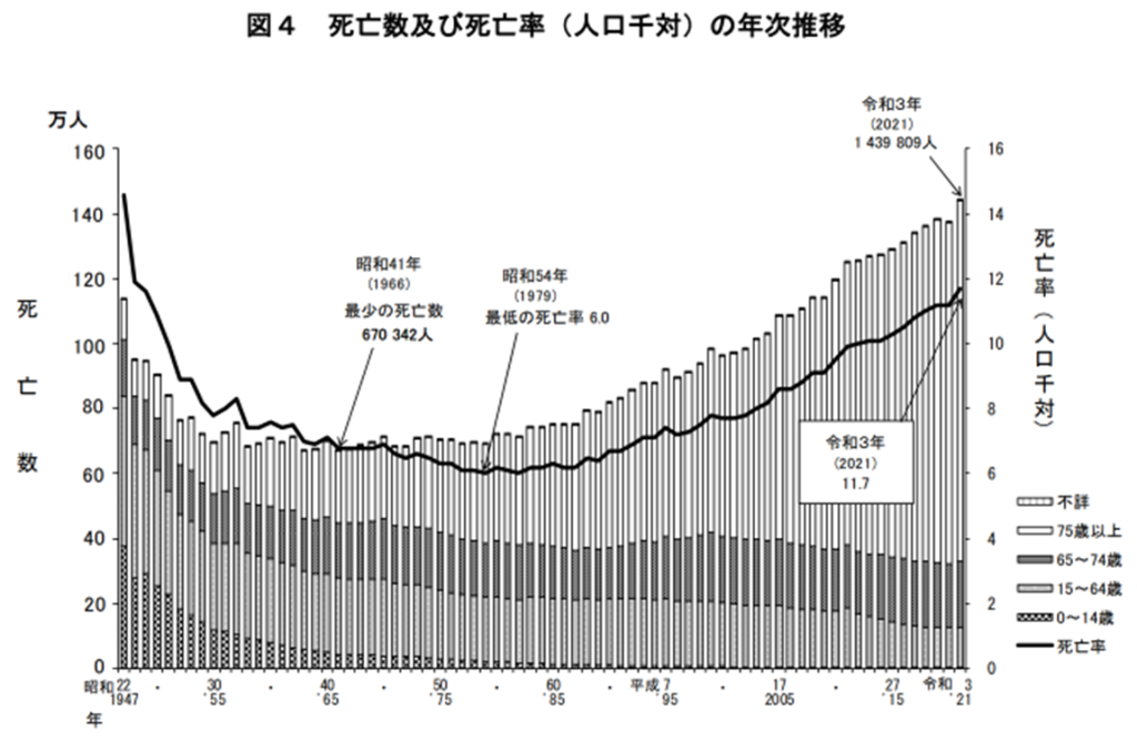 「新型コロナワクチン」本当に有効なのか？