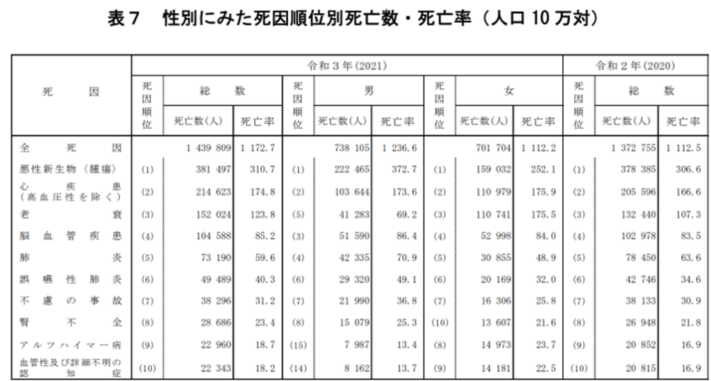 「新型コロナワクチン」本当に有効なのか？