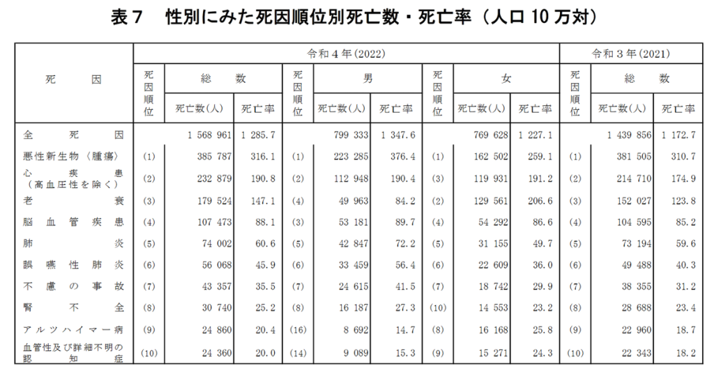 ブースター接種による免疫寛容「IgG4抗体の増加」